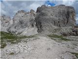 Passo di Costalunga / Karerpass - Roda di Vael / Rotwand